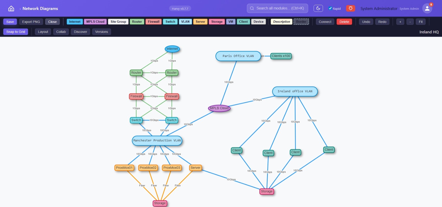 Network diagram editor