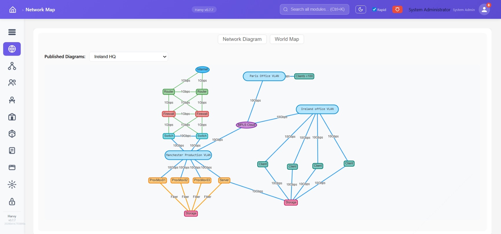 Published diagram view