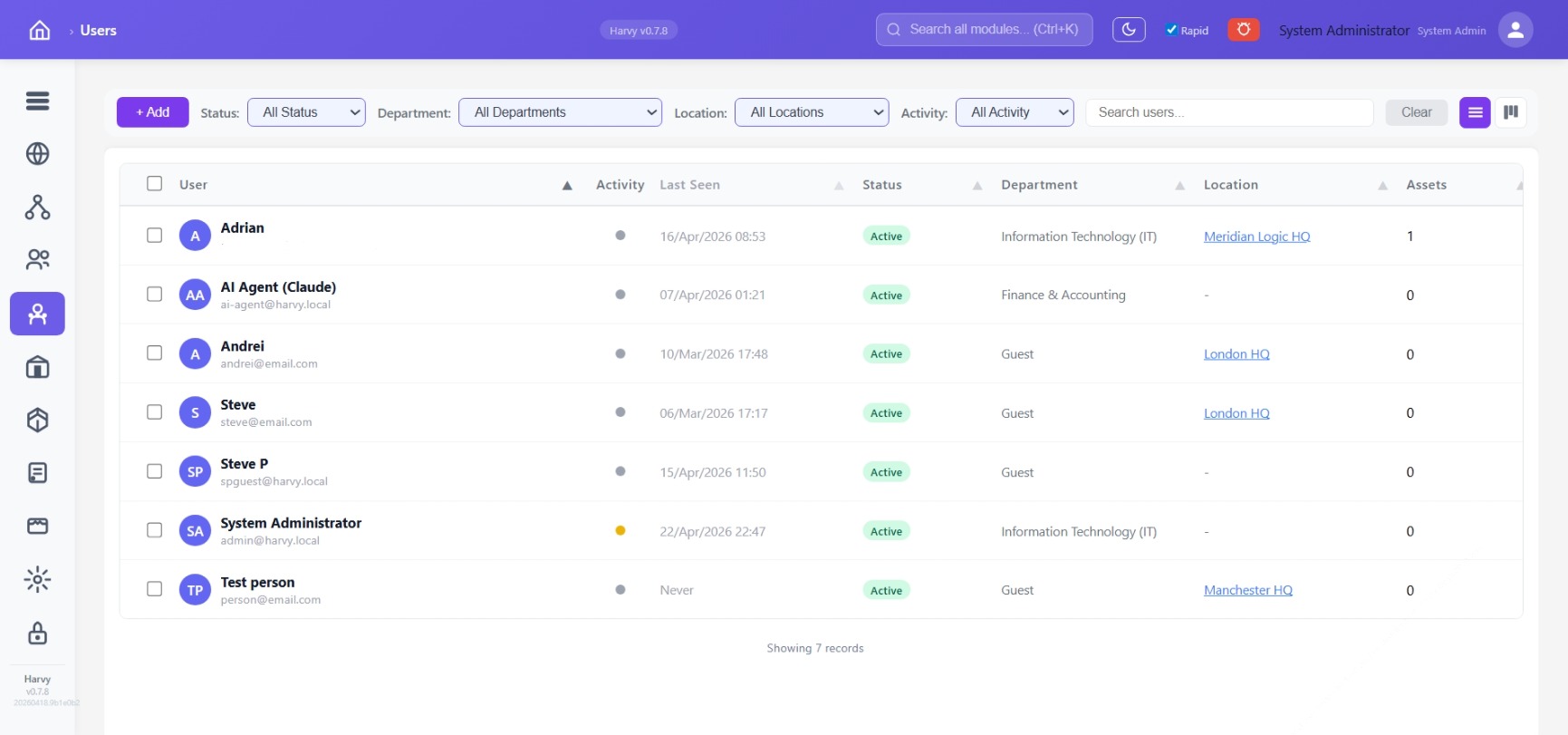 Users list