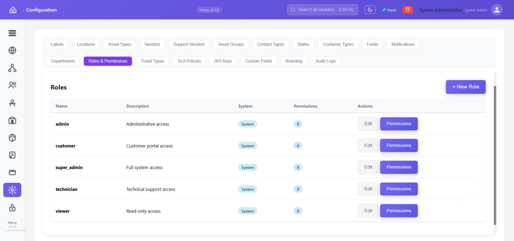 Roles and Permissions