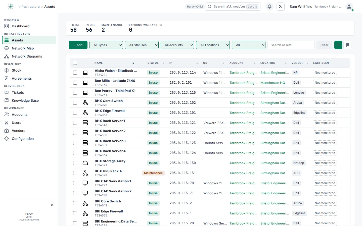 The Harvy assets list: totals, filters, and each asset with its status, IP address, operating system, account, location and vendor
