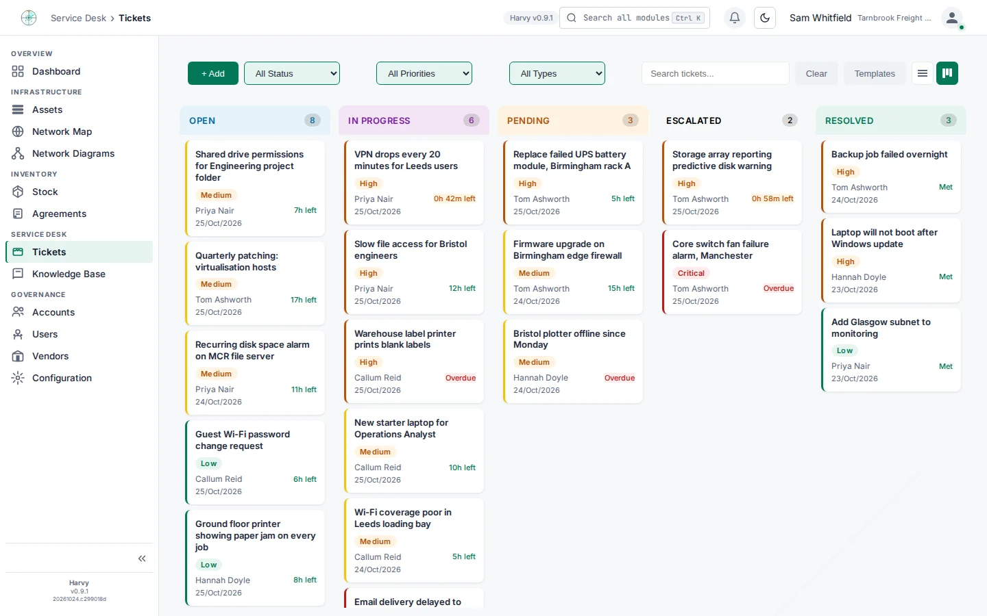 Harvy tickets on a kanban board in Open, In progress, Pending, Escalated and Resolved columns, each card showing priority and SLA time left